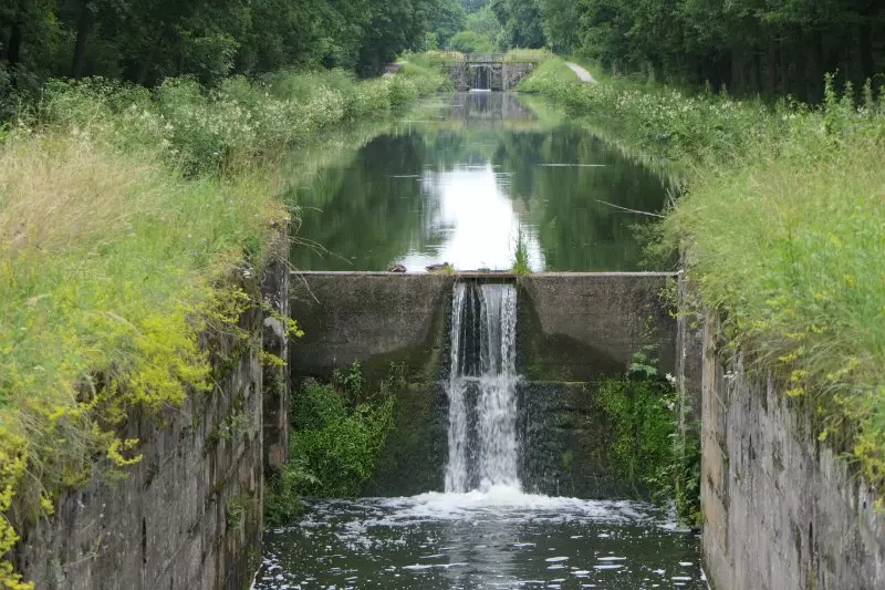 Alte Kanal